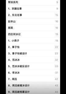 今日八卦爆料网最新,神秘恋情曝光，当红明星竟与素人牵手？  第2张