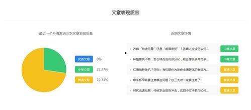 三农自媒体最新爆料,农村发展新动向  第2张