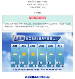 哈尔滨今日爆料,揭秘城市热点事件背后的真相 第2张 哈尔滨今日爆料,揭秘城市热点事件背后的真相 第2张