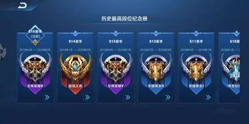 王者最新爆料新赛季时间,全新征程等你挑战