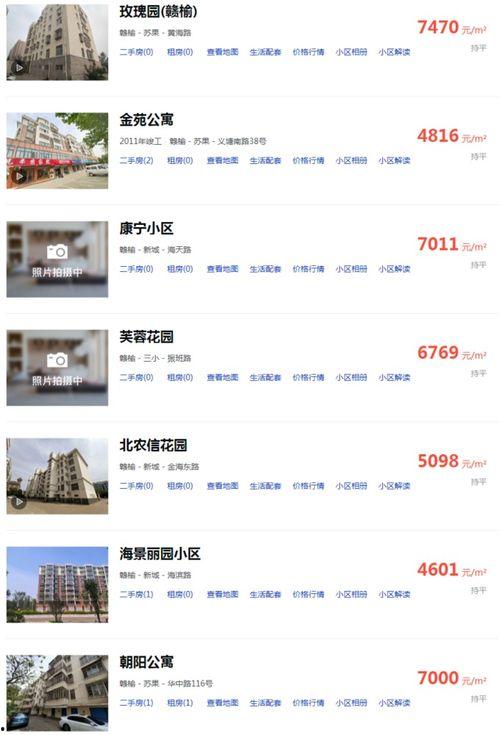 赣榆房产爆料信息最新,揭秘房价走势与热门楼盘盘点  第2张