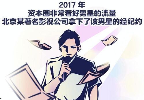 娱乐圈爆料动画,动画明星幕后故事大曝光