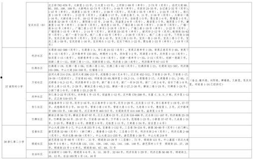 蛇姐最新爆料视频大全,揭秘娱乐圈幕后真相 第3张 蛇姐最新爆料视频大全,揭秘娱乐圈幕后真相 第3张