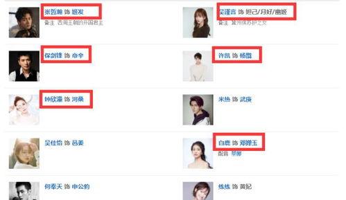 穿成娱乐圈糊咖绑定了吃瓜系统,绑定吃瓜系统，娱乐圈的逆袭之路  第3张