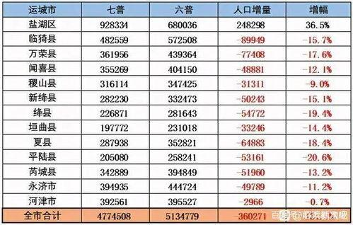 中旅城最新爆料视频大全,揭秘项目亮点与未来前景 第2张 中旅城最新爆料视频大全,揭秘项目亮点与未来前景 第2张