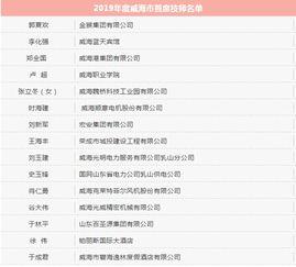 威海最新爆料新闻报道网,揭秘神秘事件背后的真相  第3张