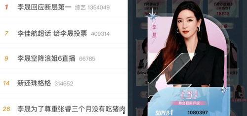 四姐八卦爆料视频播放,热门视频播放背后的惊人真相  第2张