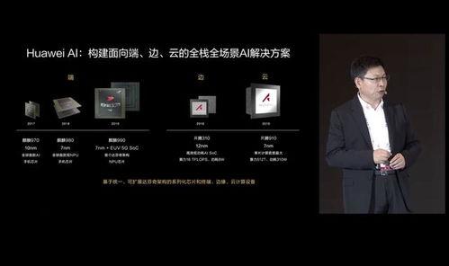 博主爆料麒麟芯片视频在线观看,博主爆料视频带你一探究竟  第3张