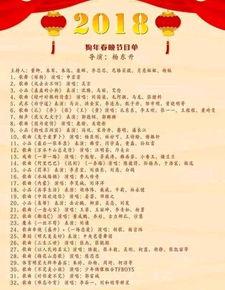 春晚最新爆料节目名单,最新节目名单揭晓,精彩纷呈等你来赏 第2张 春晚最新爆料节目名单,最新节目名单揭晓,精彩纷呈等你来赏 第2张