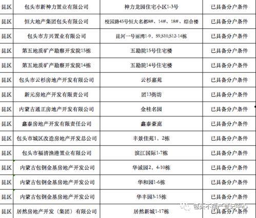 成华区爆料人名单最新,揭秘背后真相