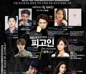 被告人韩剧网在线观看,揭秘被告人韩剧网背后的故事 第3张 被告人韩剧网在线观看,揭秘被告人韩剧网背后的故事 第3张