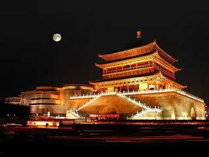 西安钟楼最新爆料事件新闻,揭秘背后惊人真相 第3张 西安钟楼最新爆料事件新闻,揭秘背后惊人真相 第3张