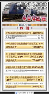 商丘新闻爆料电话号码,热线直通! 第3张 商丘新闻爆料电话号码,热线直通! 第3张