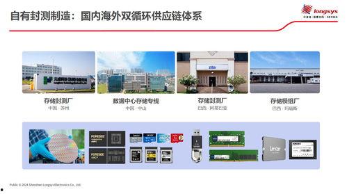 江波龙最新爆料,揭秘科技巨头背后惊人内幕  第3张
